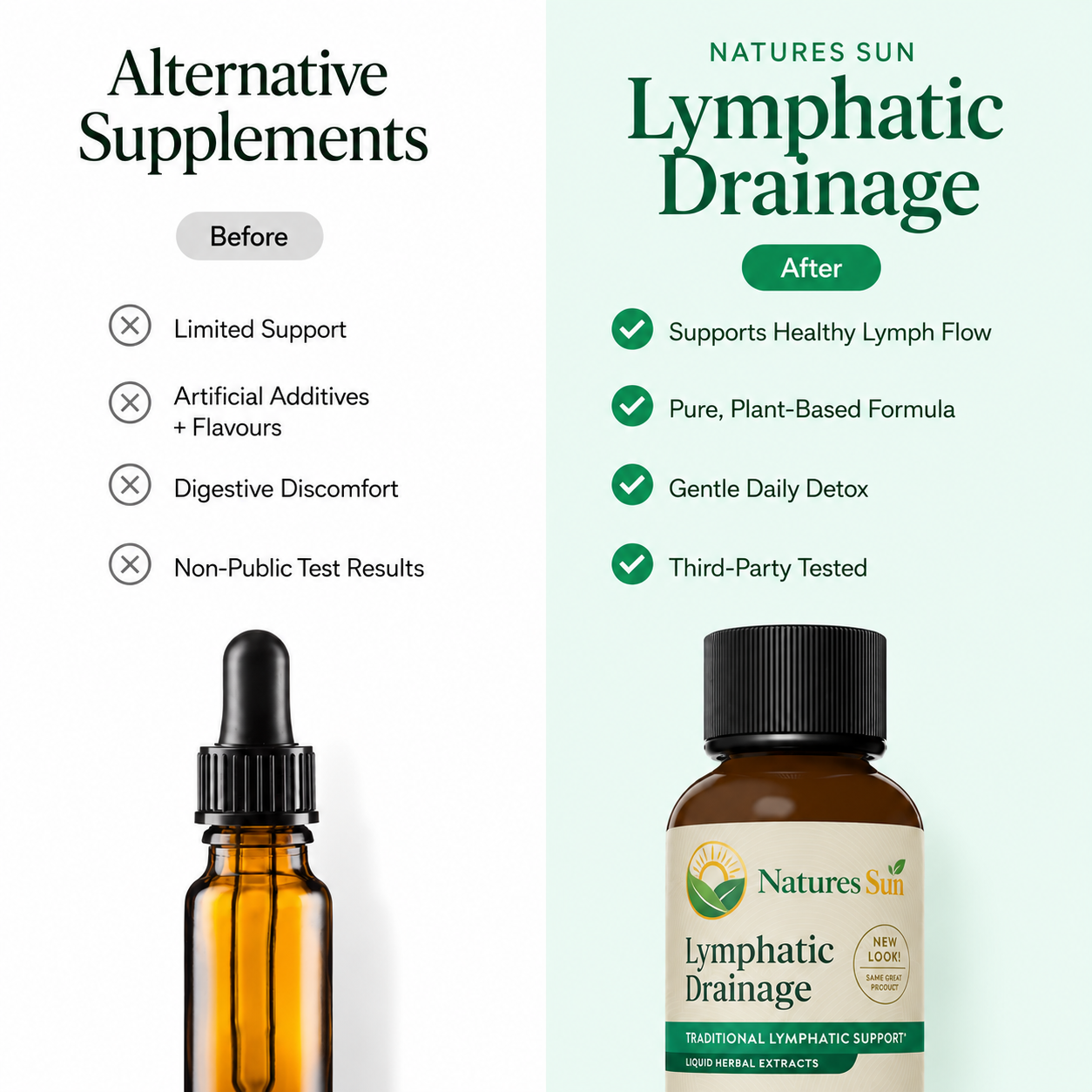 Lymphatic Drainage