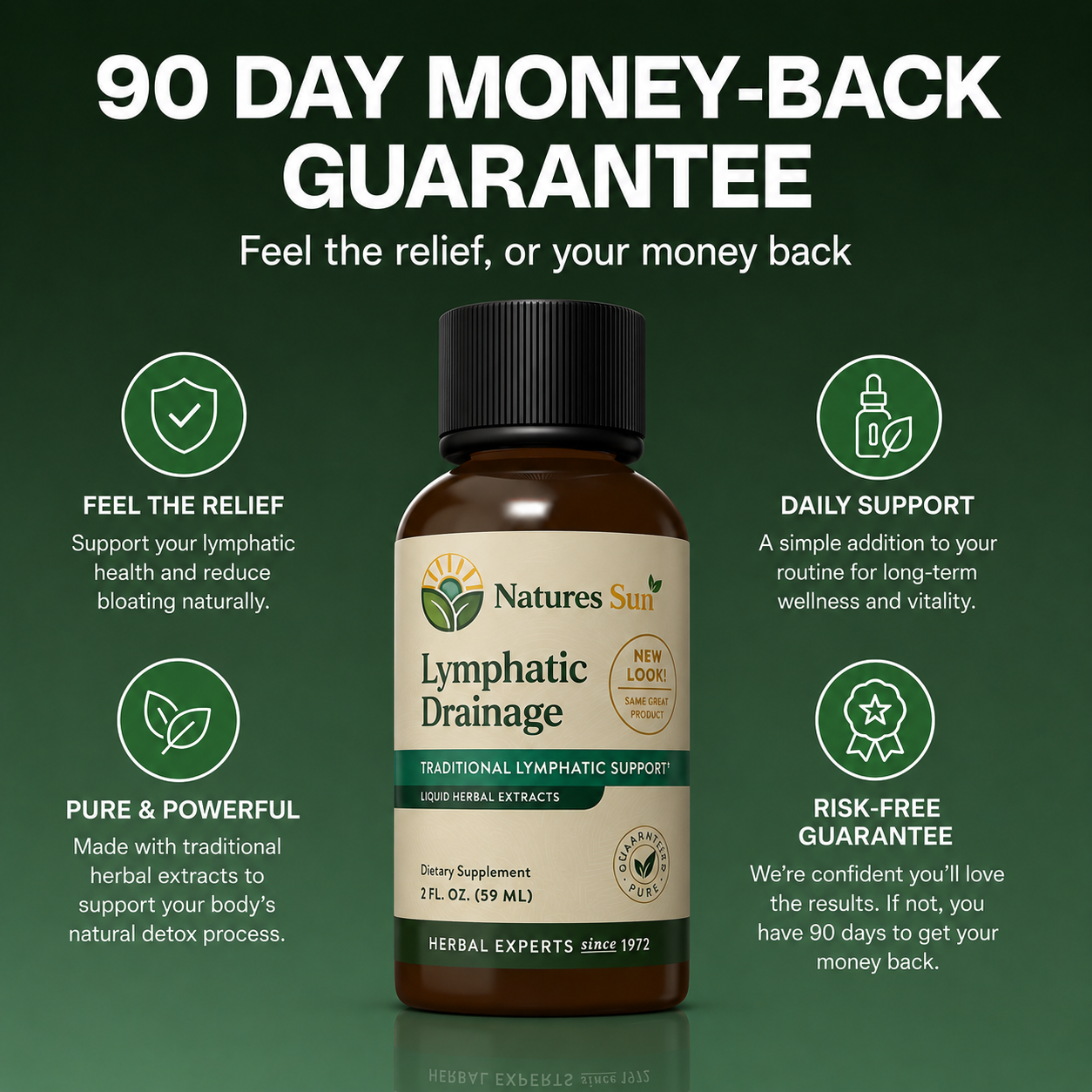 Lymphatic Drainage